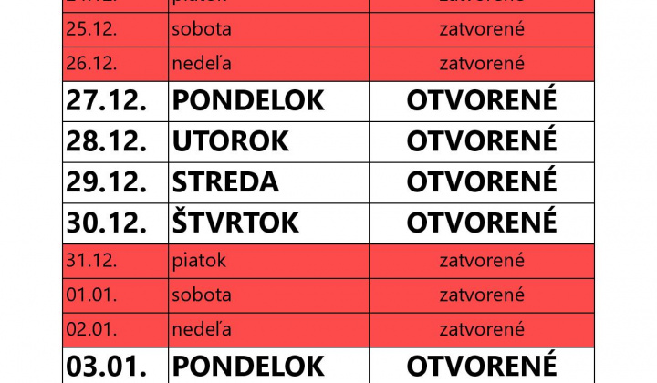 1. fotografia fotogalérie Úradná tabuľa / Otváracie hodiny lekárne v Uliči - foto