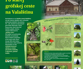 Náučný chodník Miroslava Poliščuka